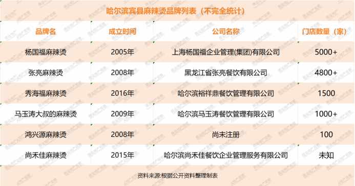 2024年香港马开奖记录,最新正品解答落实_标准版3.66