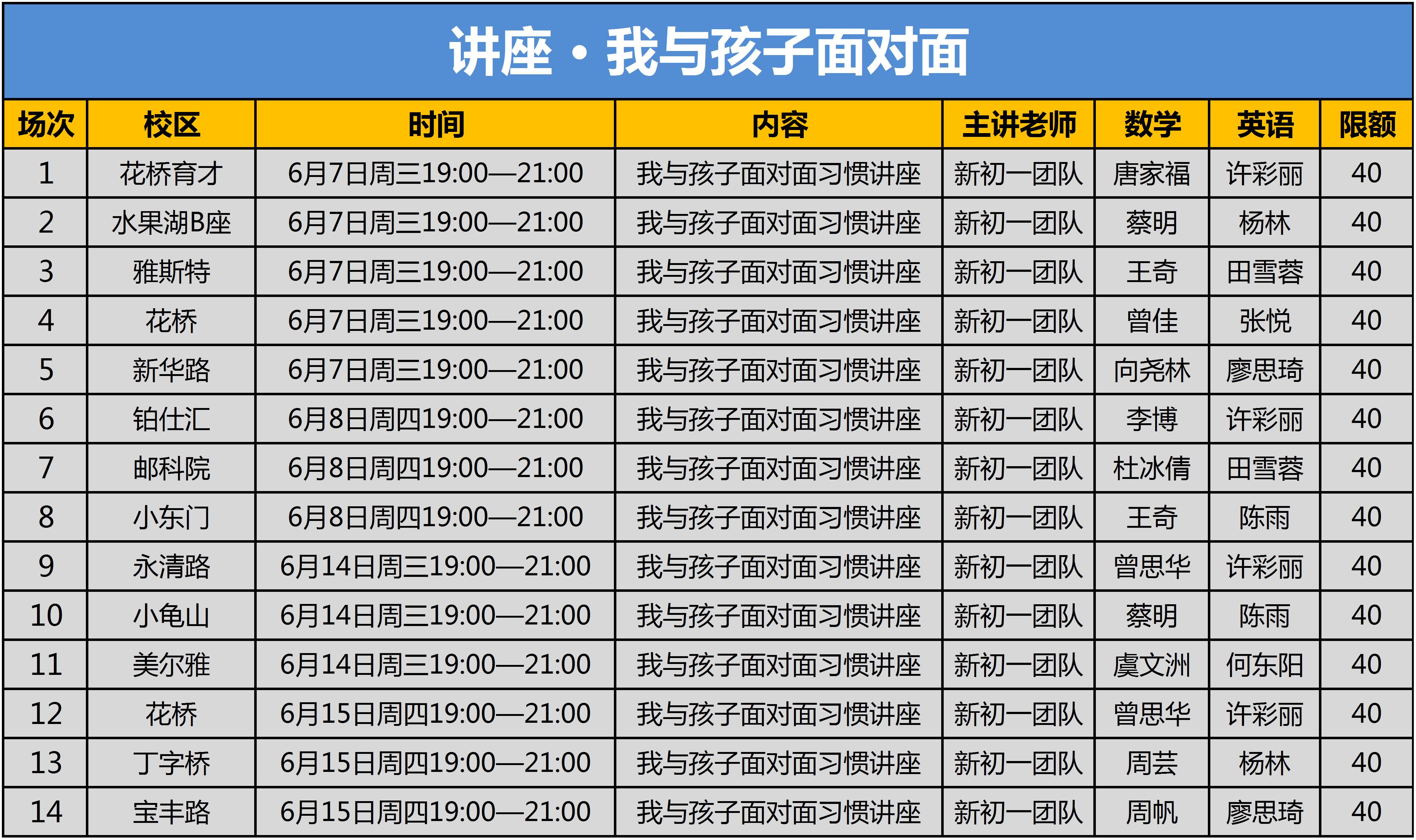 极光之恋 第2页