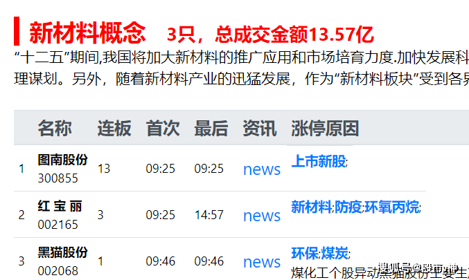 2024澳门特马今晚开奖06期,收益成语分析落实_优选版2.332