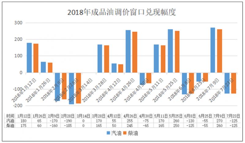 2024年新澳门今晚开奖结果2024年,连贯性执行方法评估_win305.210