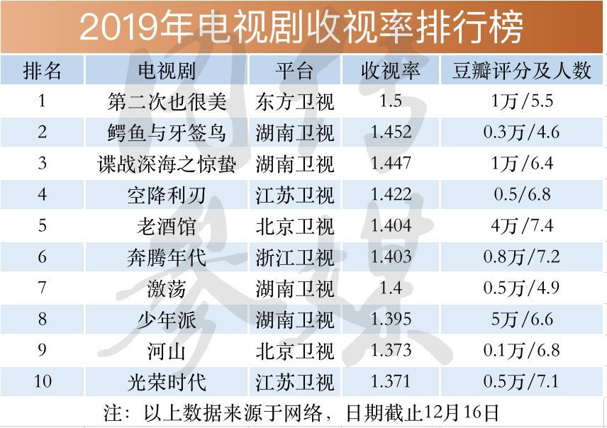 富玮艺 第2页