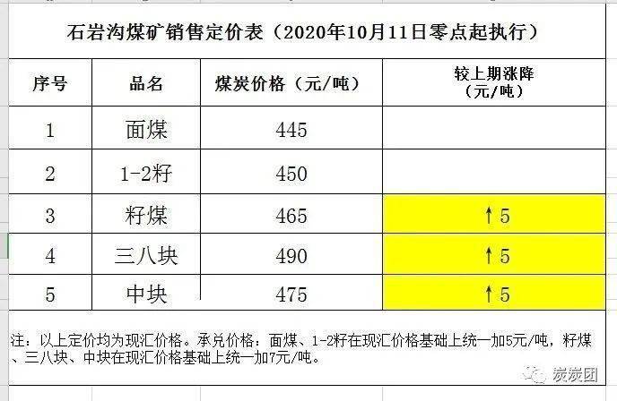 合初彤 第2页