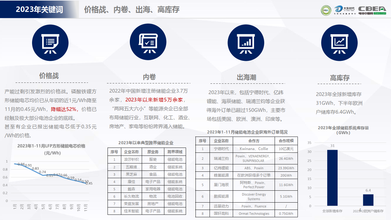 2024年正版资料全年免费,市场趋势方案实施_免费版1.227