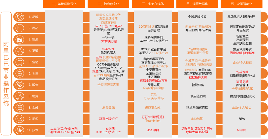 一码一肖100精准是249期吗,精细化策略落实探讨_win305.210