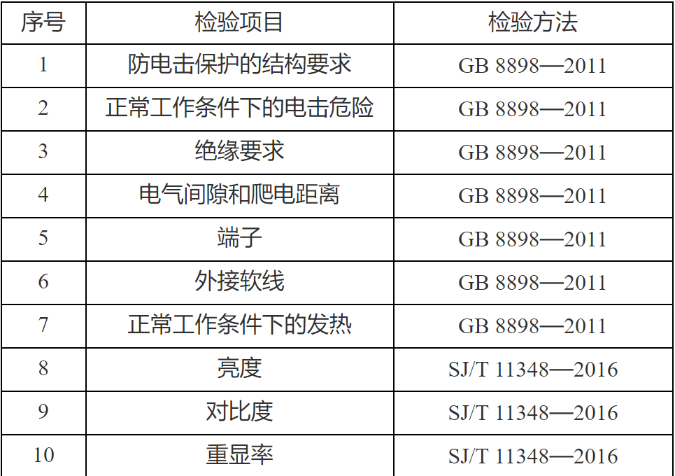 甘寄风 第2页