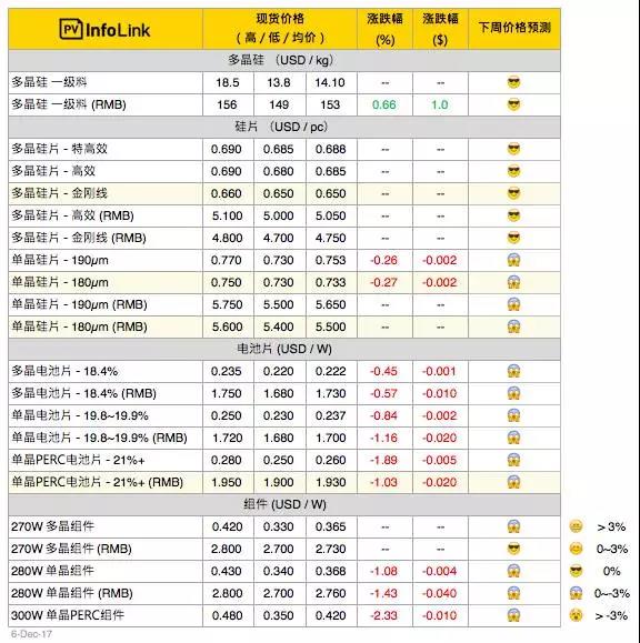 新奥门资料大全码数,准确资料解释落实_游戏版256.183