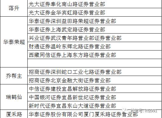 2024港澳免费资料,准确资料解释落实_精简版105.220