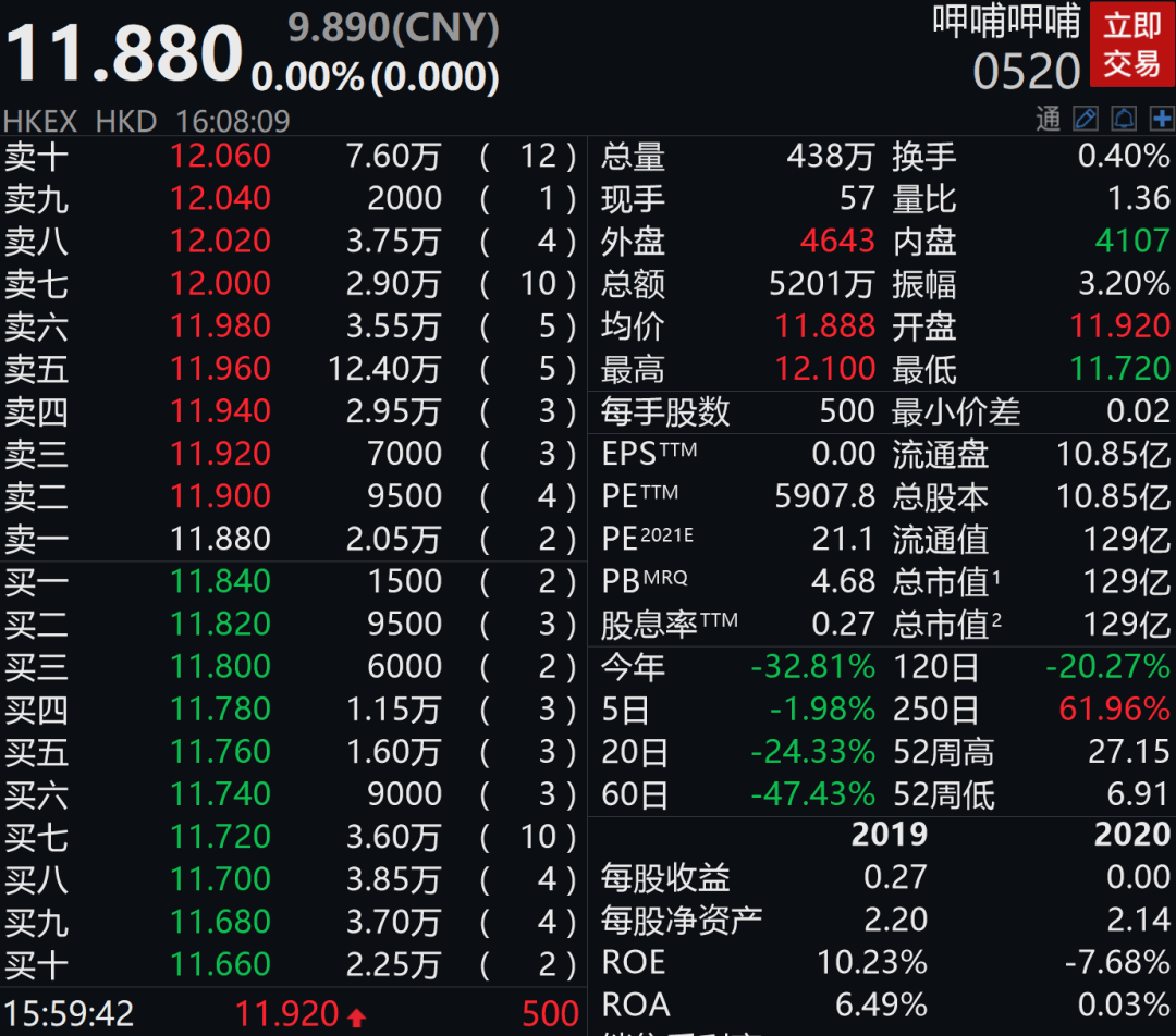 2024年香港6合资料大全查,绝对经典解释落实_精简版105.220