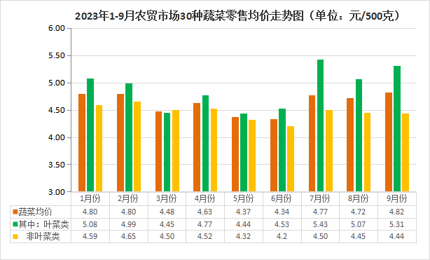 今晚开什么生肖,国产化作答解释落实_HD38.32.12