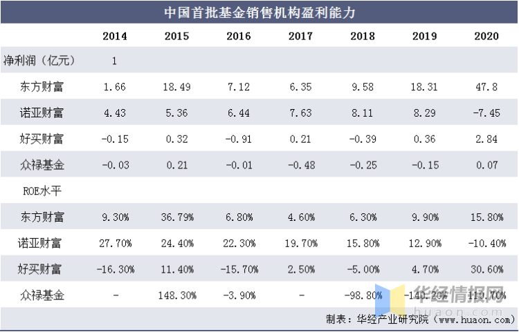 新澳2024最新资料,收益成语分析落实_3DM36.30.79