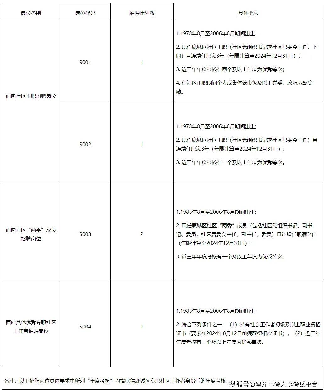 2024年香港开奖号码,准确资料解释落实_特别版3.363