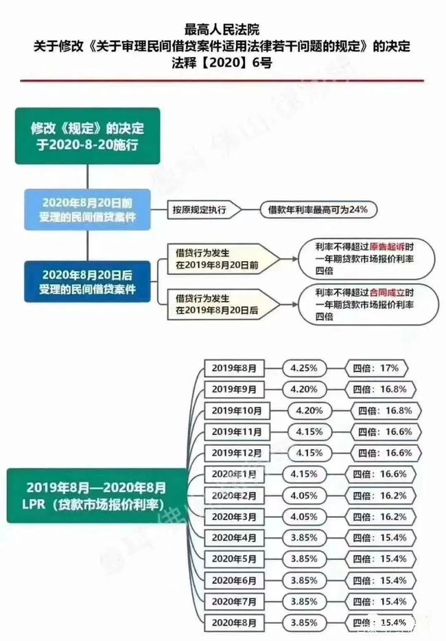 新澳门一码一码100准确新,动态词语解释落实_体验版3.3