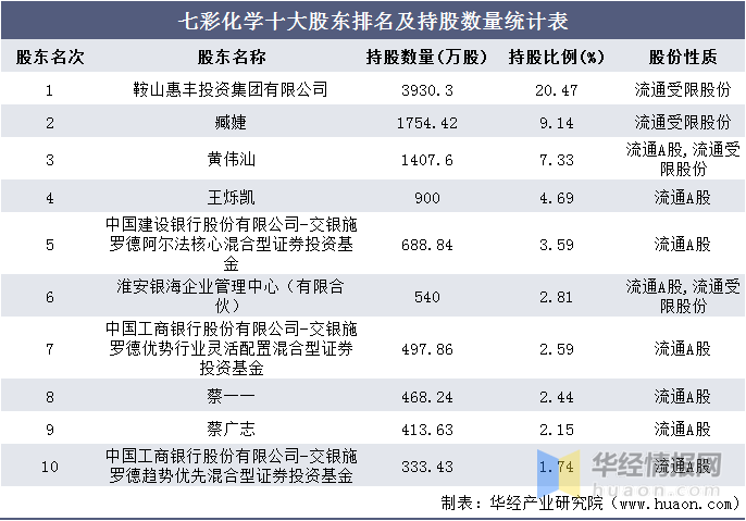 新澳天天彩免费资料,收益成语分析落实_豪华版180.300