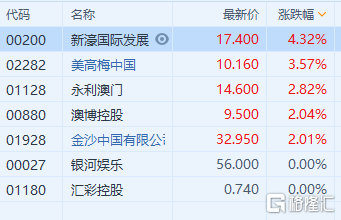 2024澳门精准正版生肖图,最佳精选解释落实_精简版105.220