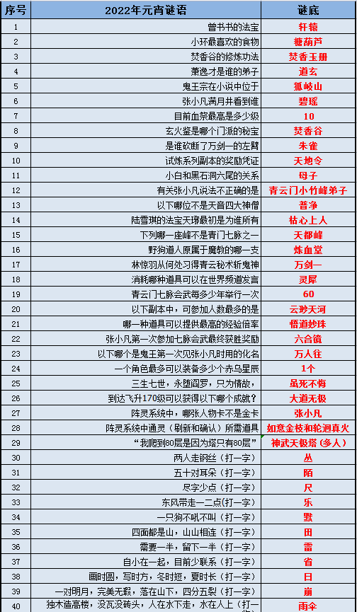 新门内部资料精准大全,互动性执行策略评估_3DM7.239