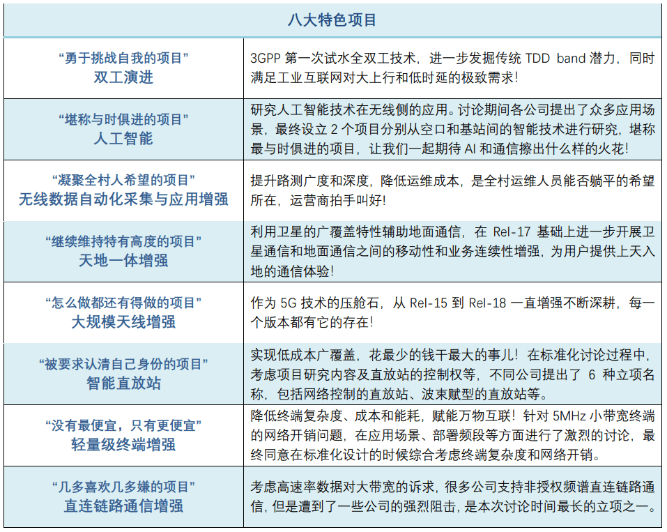 2024新奥免费看的资料,涵盖了广泛的解释落实方法_标准版90.65.32