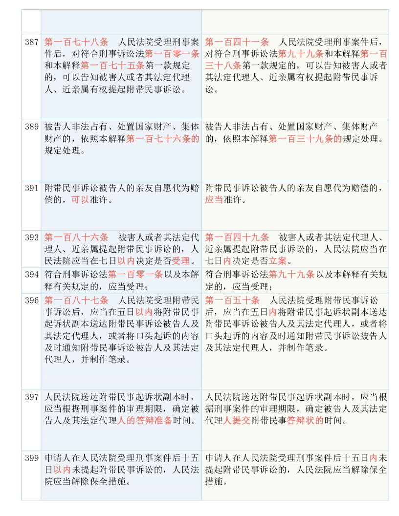 精准一肖100准确精准的含义,最新答案解释落实_游戏版256.183