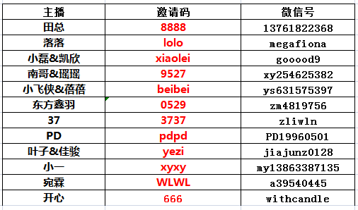 今晚澳门码特开什么号码,准确资料解释落实_游戏版256.183