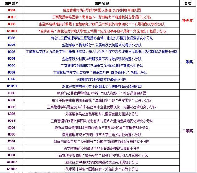 2024澳门特马今晚开奖挂牌,准确资料解释落实_win305.210