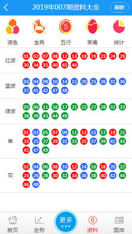 新澳门6合和彩官网开奖,国产化作答解释落实_3DM36.30.79