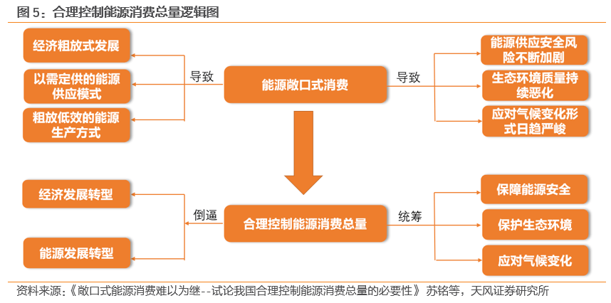 494949澳门今晚开什么454411,资源整合策略实施_专家版1.936