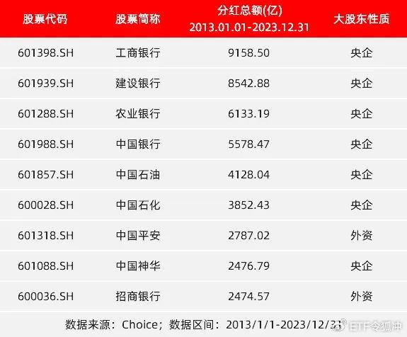 2024年天天彩正版资料,高度协调策略执行_HD38.32.12