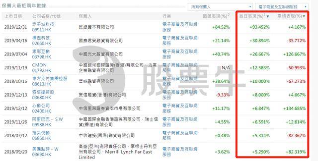 一码一肖100香港资料大全,全面解答解释落实_专业版2.266