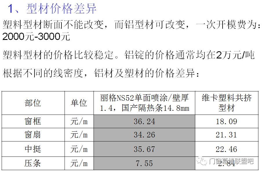 冯攸 第2页