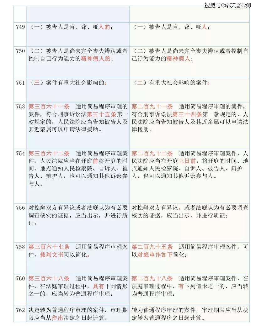 新澳2024最新资料135期,广泛的解释落实方法分析_精简版105.220