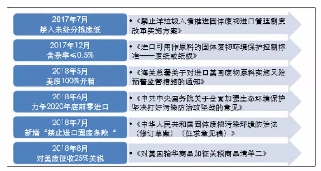 2023澳门正版资料免费大全,收益成语分析落实_旗舰版3.639