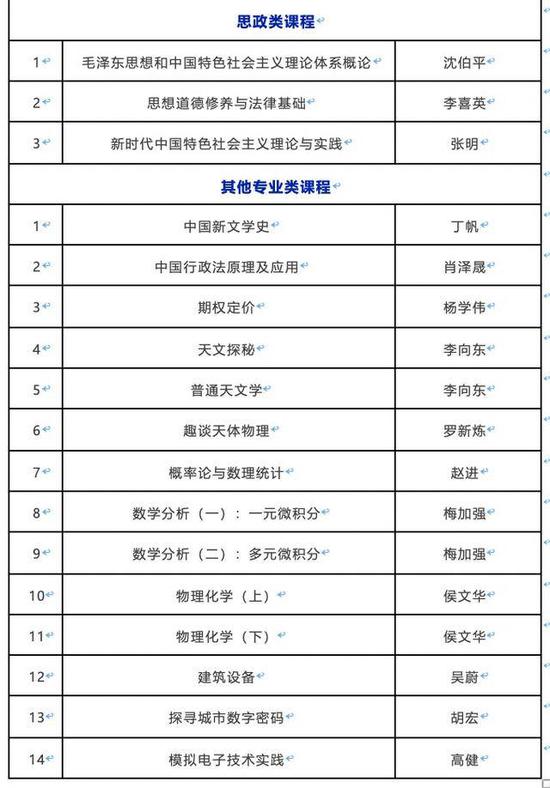 新奥门资料大全正版资料2023亮点介绍,数据资料解释落实_特别版2.336