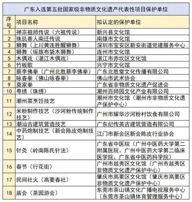 澳门一码一肖一待一中,连贯性执行方法评估_3DM36.30.79