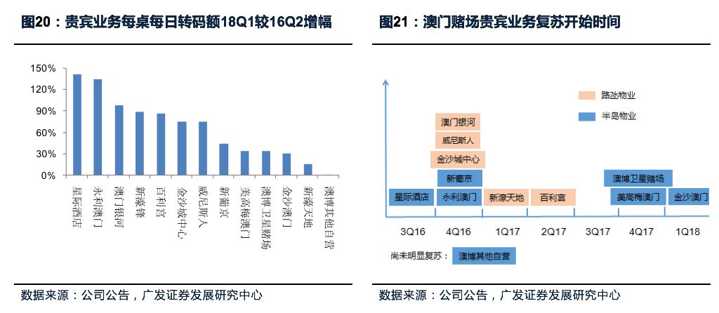 广东八二站澳门彩,资源整合策略实施_专业版150.205