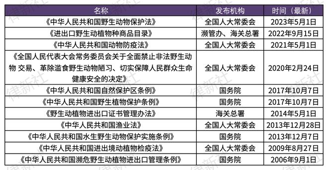 2024澳门正版资料大全免费大全新乡市收野区,高度协调策略执行_ios2.97.118