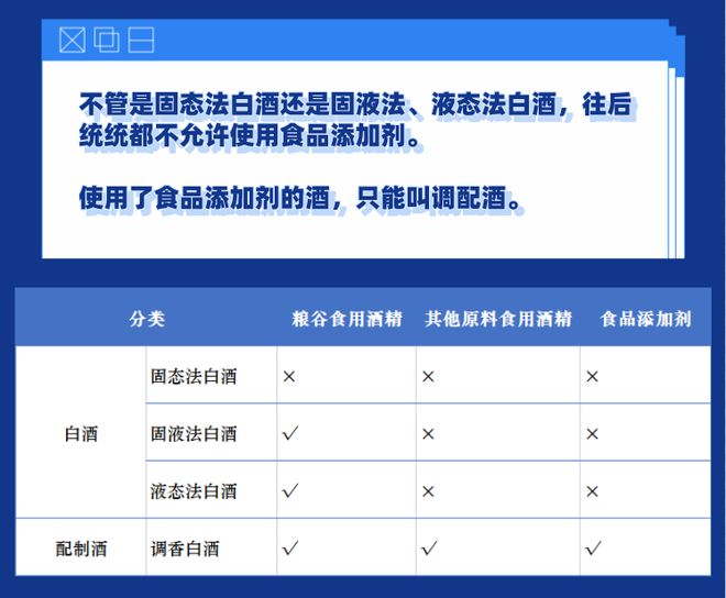 2024新澳最新开奖结果查询,机构预测解释落实方法_win305.210