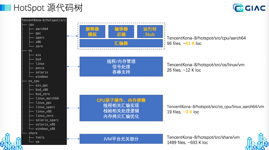 翟韶美 第2页