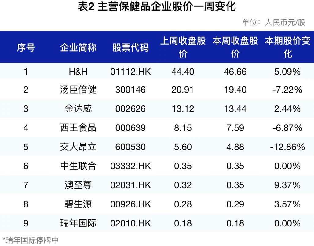 新澳精准资料免费提供219期,效率资料解释落实_定制版8.213