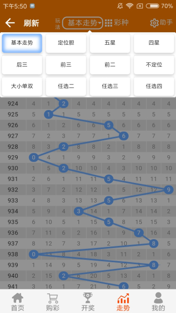 白小姐四肖四码100%准,整体规划执行讲解_纪念版3.866