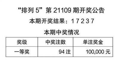 2024天天彩资料大全免费600,涵盖了广泛的解释落实方法_专业版2.266