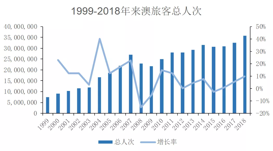 析凯乐 第2页