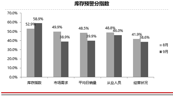 澳门三肖三码精准1OO%丫一,高度协调策略执行_创意版2.833