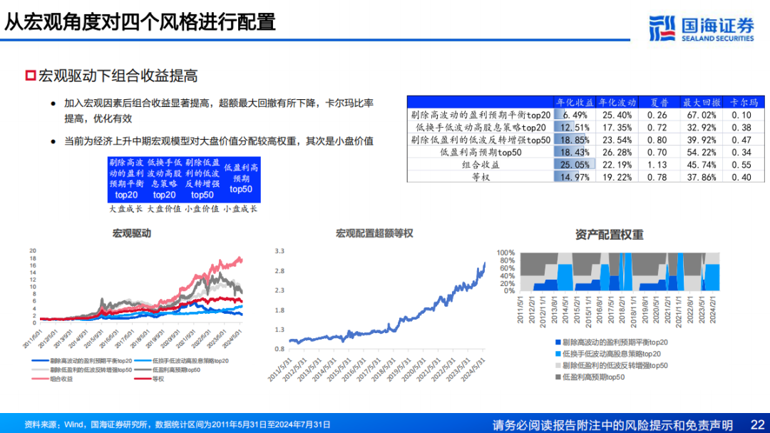 新澳门天天资料,高度协调策略执行_3DM2.627