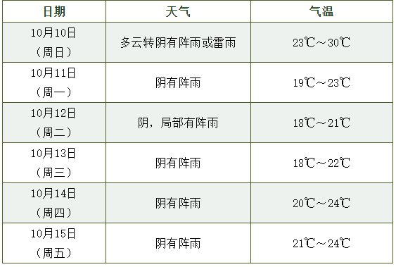 新澳今晚上9点30开奖结果,效率资料解释落实_静态版6.22