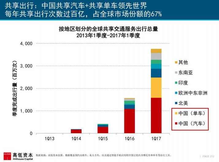 桥曜坤 第2页