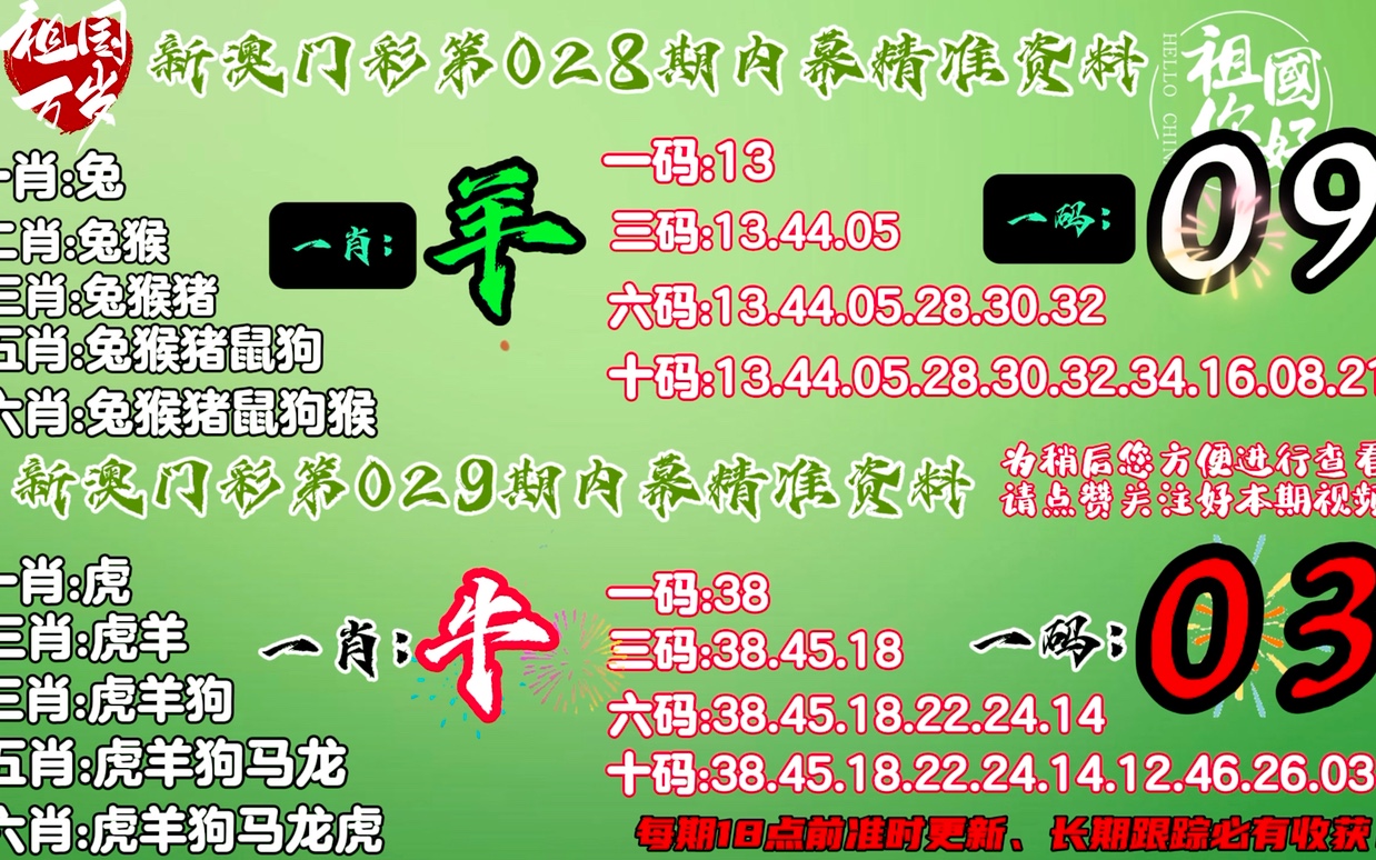 精准一肖100 准确精准的含义,决策资料解释落实_特别版3.363