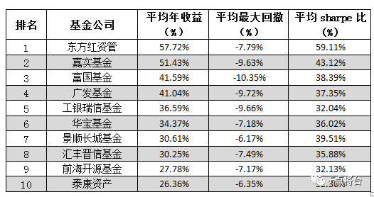 2024香港资料免费大全最新版下载,收益成语分析落实_定制版3.18