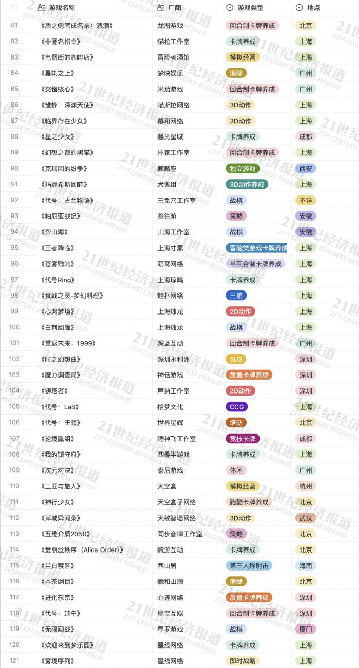 管家婆204年資料一肖,最新答案解释落实_标准版6.676