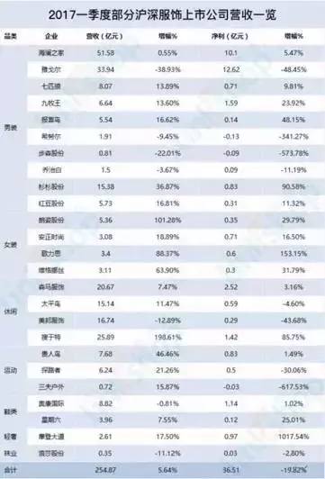 澳门最准最快免费资料,收益成语分析落实_3DM2.627