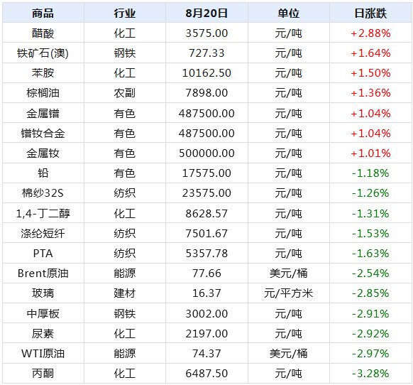 2024新澳天天资料免费大全,数据资料解释落实_豪华版180.300