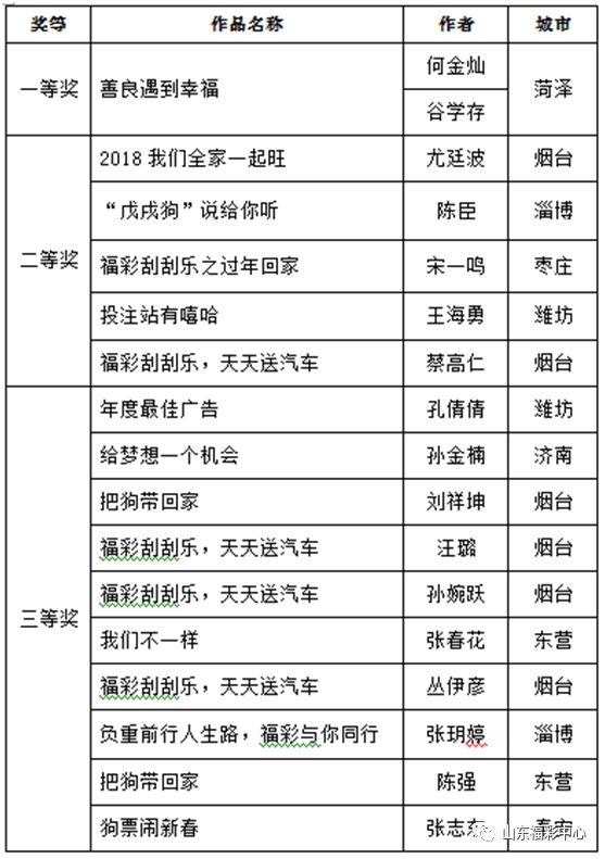 246天天天彩天好彩资料大全玄机,经济性执行方案剖析_精简版105.220